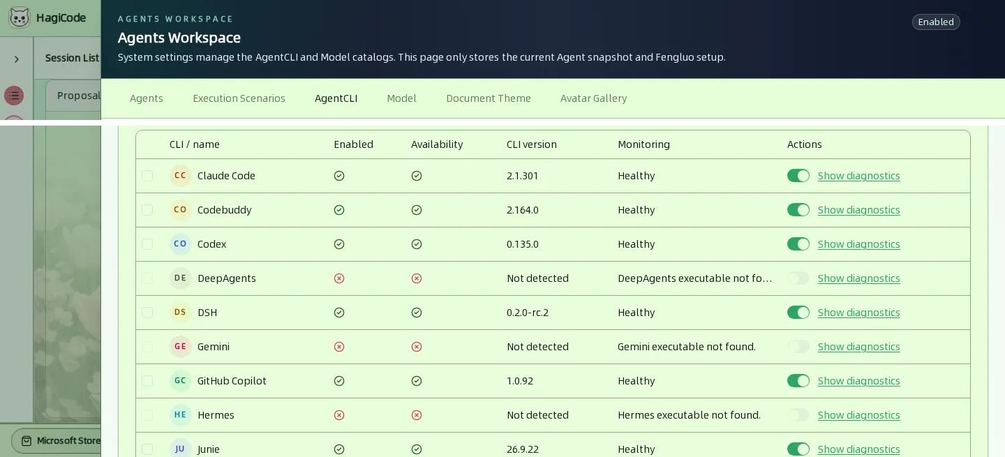 Таблица управления AgentCLI, показывающая для каждого CLI статус включения, доступность, версию и состояние мониторинга